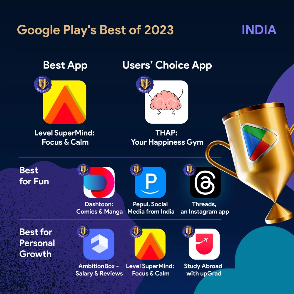 AB Evolution 2023 - Apps on Google Play