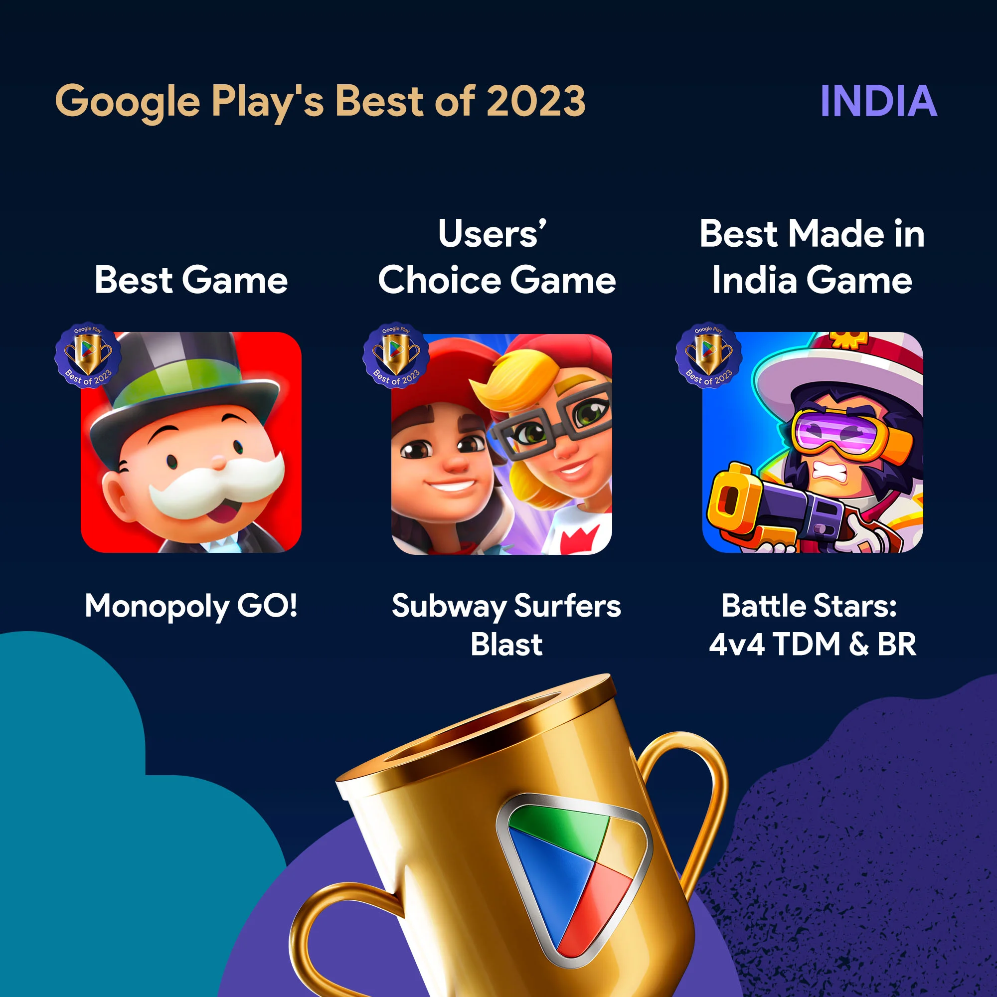 Google Play Best of 2023 Monopoly GO! and Level SuperMind crowned Best