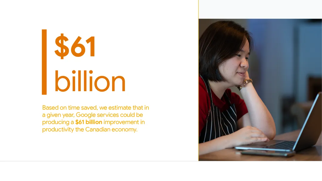 Google’s impact in Canada in 2023