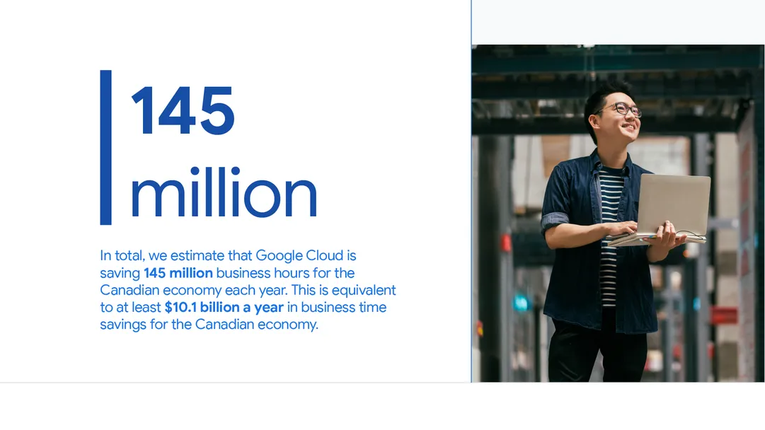 Google’s impact in Canada in 2023