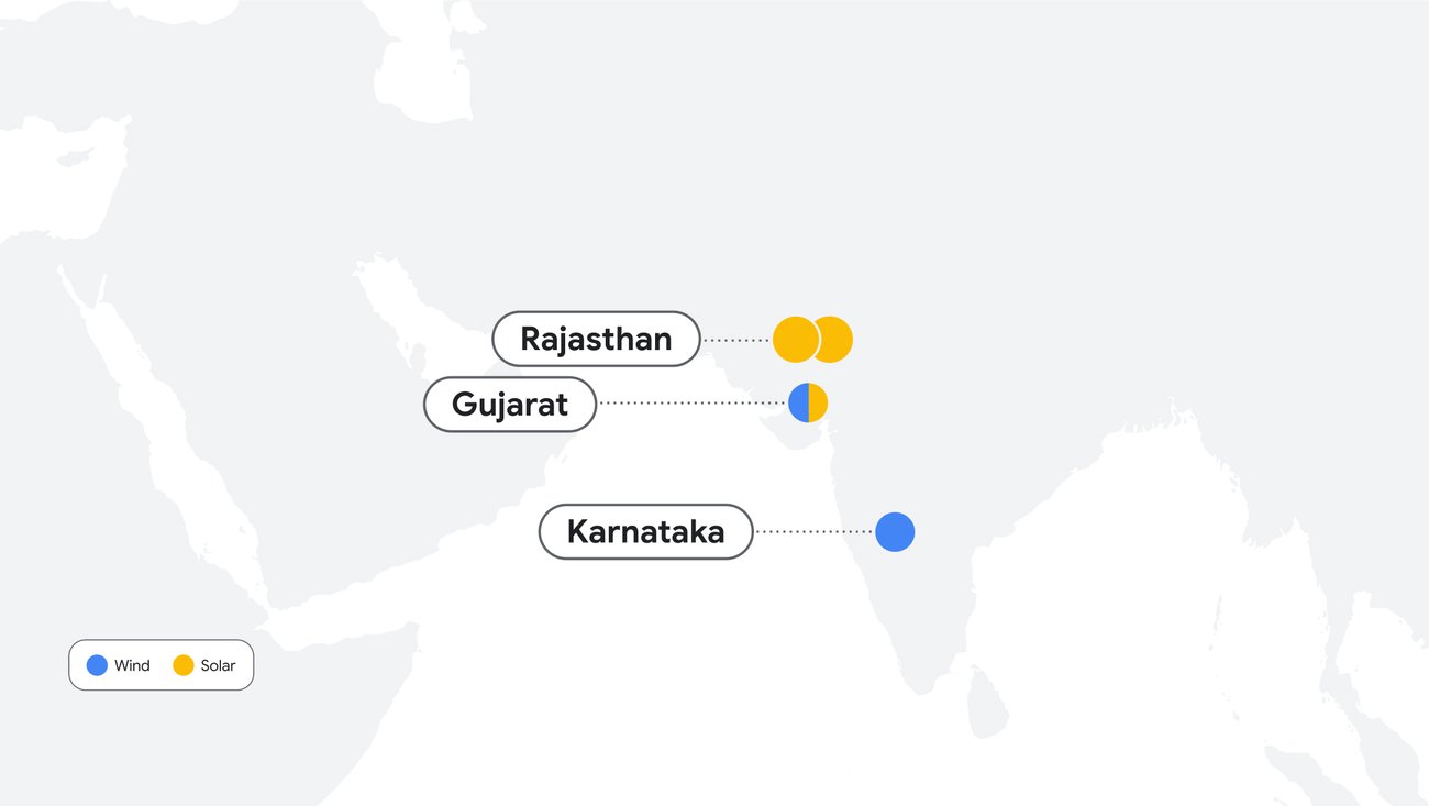 Advancing clean electricity on India's grid