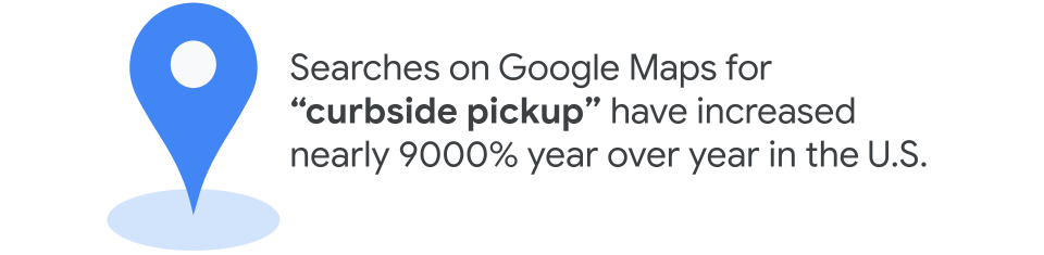 Map icon. Text says: Searches in Google Maps for "curbside pickup" have increased 9000% year over year in the U.S.