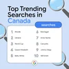 Top Trending Searches