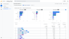 Static UX image of Conversion Paths report in the Advertising Workspace