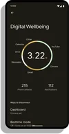 An Android device shows a screen titled “Digital Wellbeing” with a score displayed in a circle. It highlights hours spent on each app and also shows an option to turn on bedtime mode.