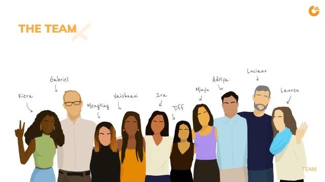 The Crosstown team of 10 represented by a cartoon line up which includes their names.