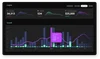 A creator's Qaya dashboard, containing stats on products and sales over time.