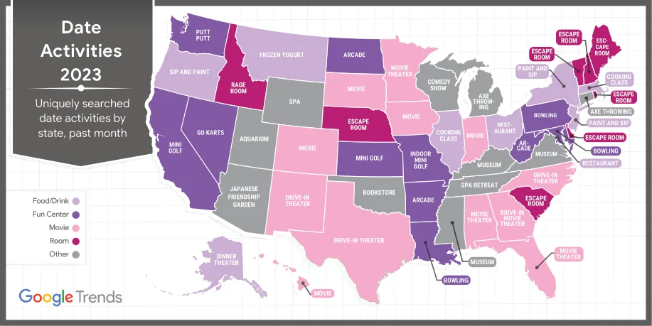 A color-coded map of the U.S. shows which date activities are most searched across the country, such as rage rooms in Idaho and mini golf in California.
