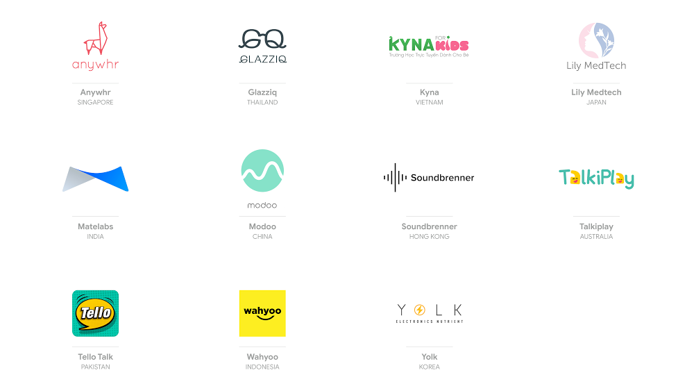 Demo Day Asia finalists 2019