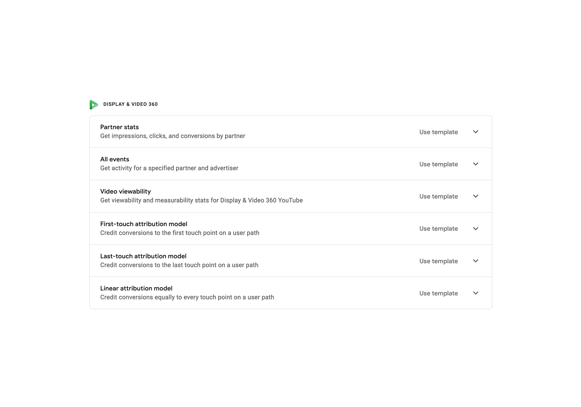 It’s faster and easier to use Ads Data Hub