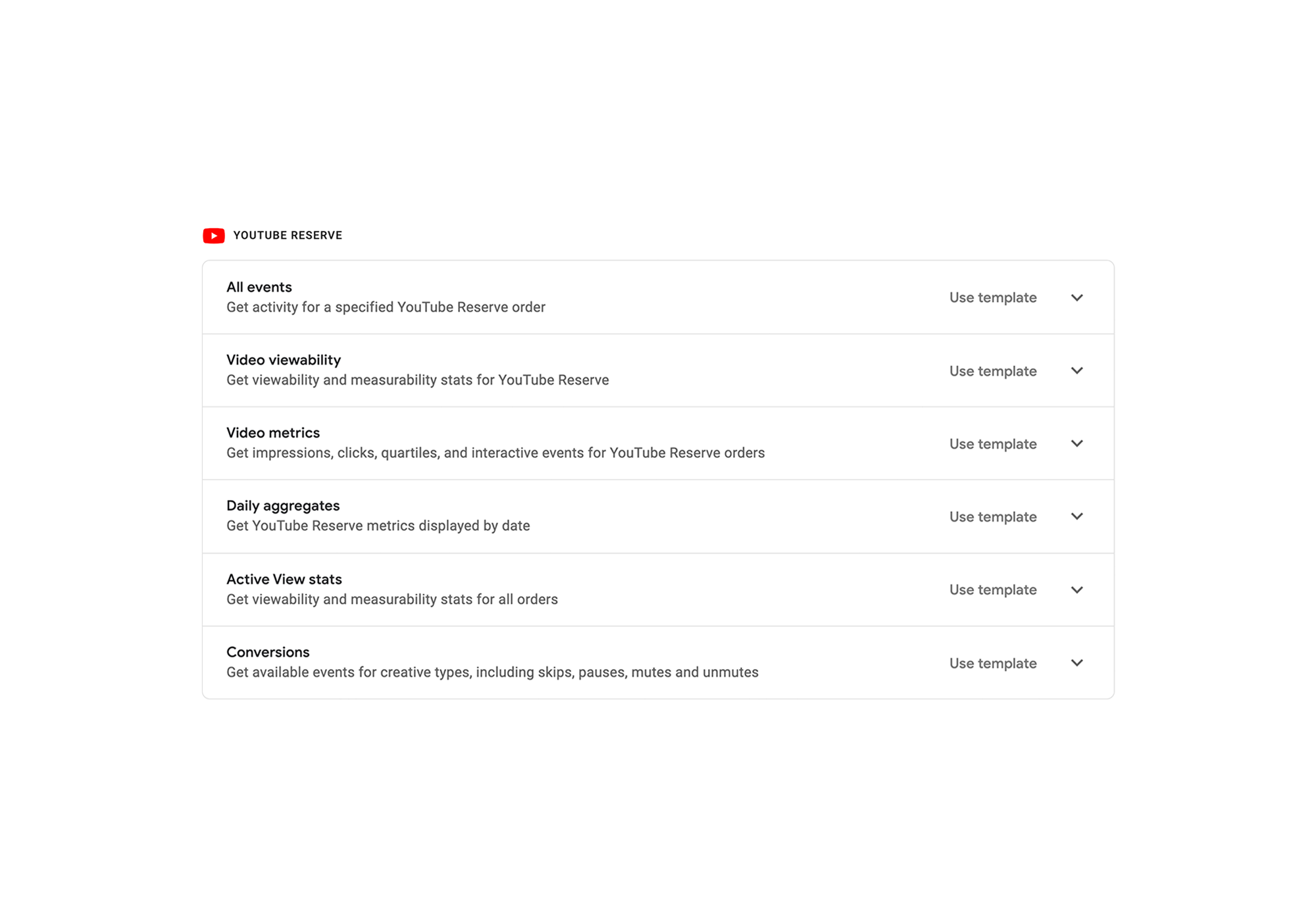 It’s faster and easier to use Ads Data Hub