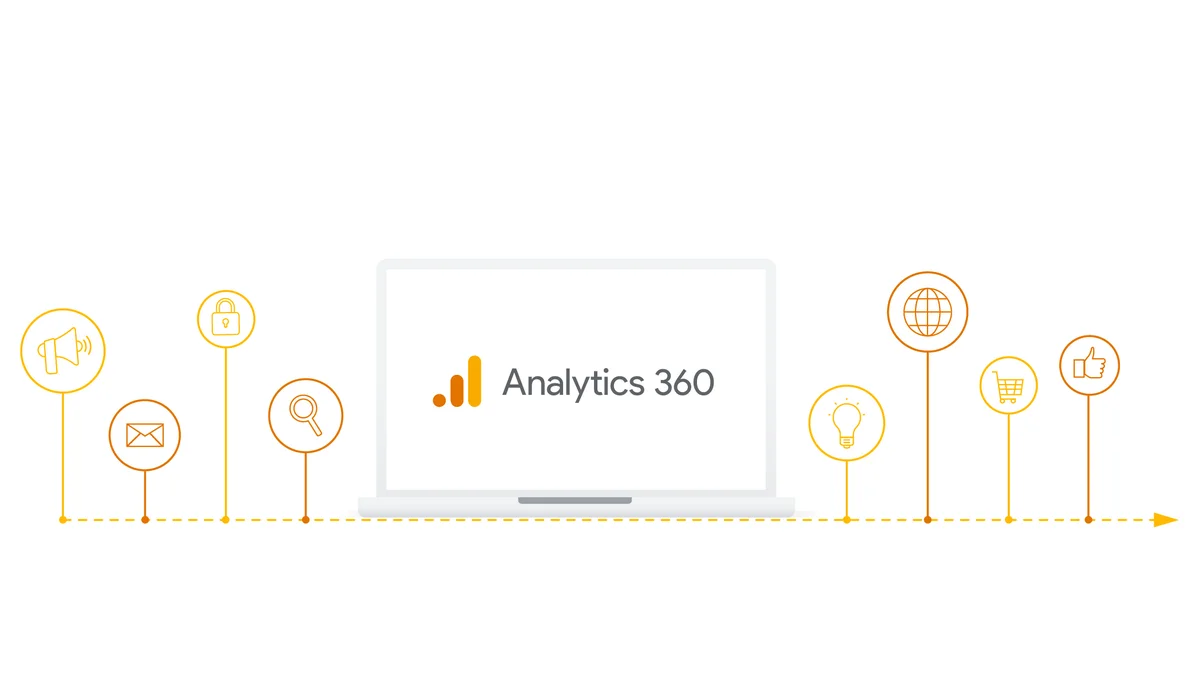 Laptop with Analytics 360 and orange Analytics logo on screen in the middle of a line of symbols of Analytics features.