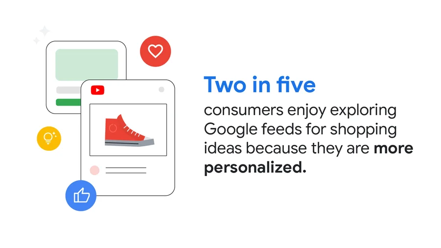 A carousel that shows three research insights about consumer behavior in Google feeds