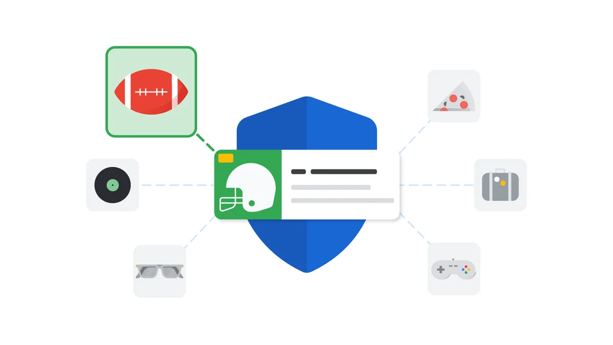 Visual depiction of different affinities and an interest-based ad with privacy at its core