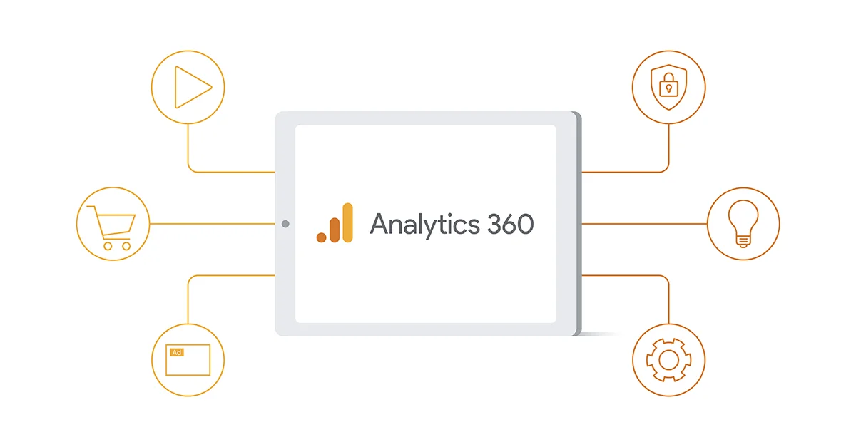 image with a tablet with Analytics 360 logo connected with lines to circles containing icons of video playing, shopping cart, ad, shield with lock, light bulb and gear wheel.