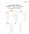 What people searched for in Egypt. The list is in Arabic, reflecting the trending queries.