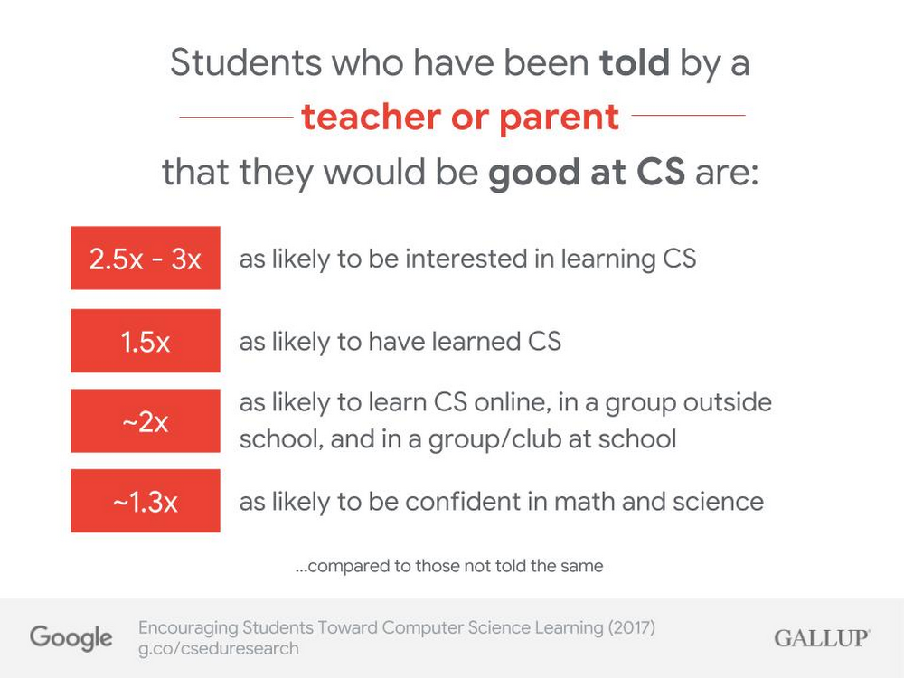 EngEDU Research Infographics.jpg