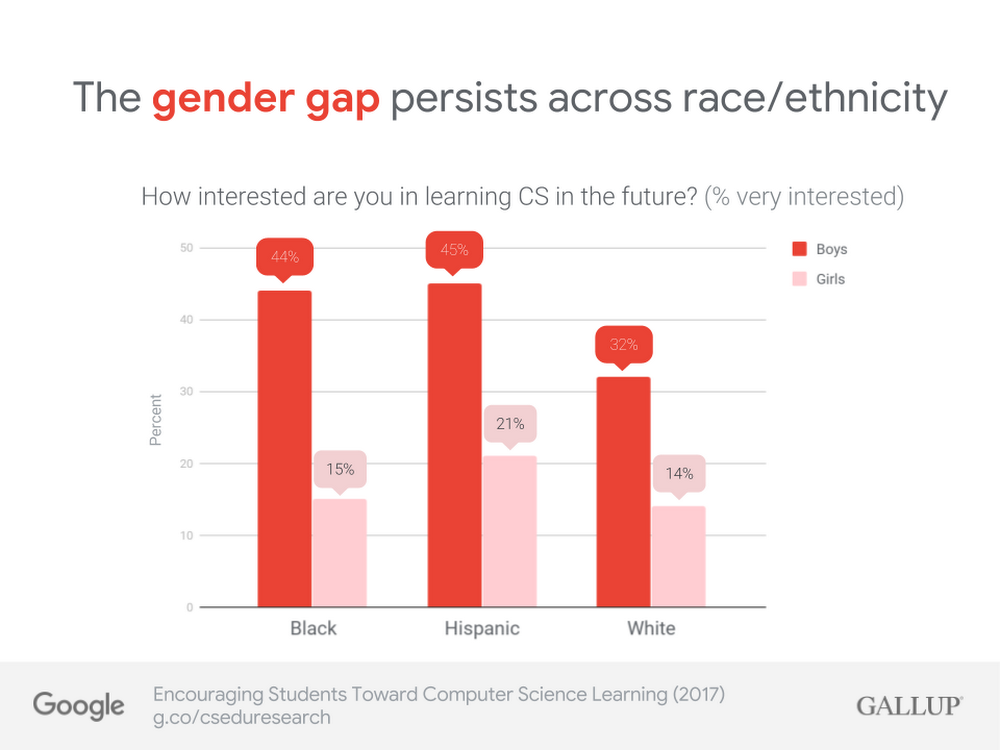 EngEDU Research Infographics (1).png