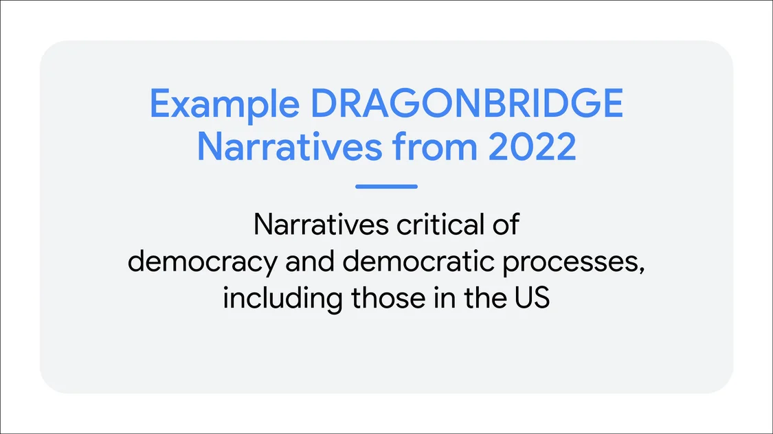 card shows DRAGONBRIDGE narratives critical of democracy and democratic processes, including those in the US