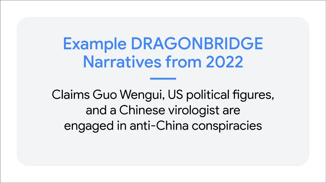 card that show the DRAGONBRIDGE narrative that claims Guo Wengui, prominent US political figures, and a Chinese virologist are engaged in anti-China conspiracies