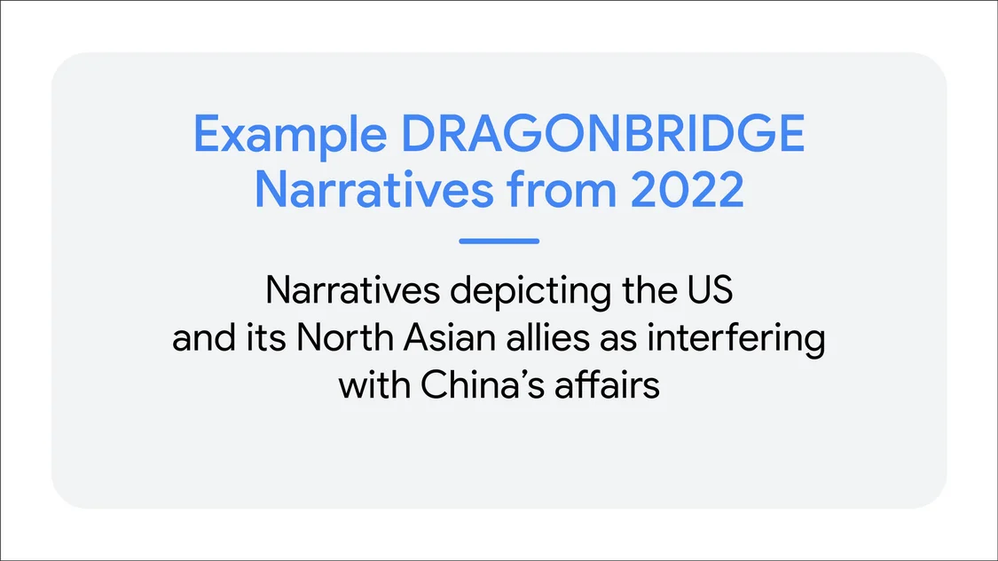 card showing DRAGONBRIDGE narratives depicting the US and its North Asian allies as interfering with China’s affairs