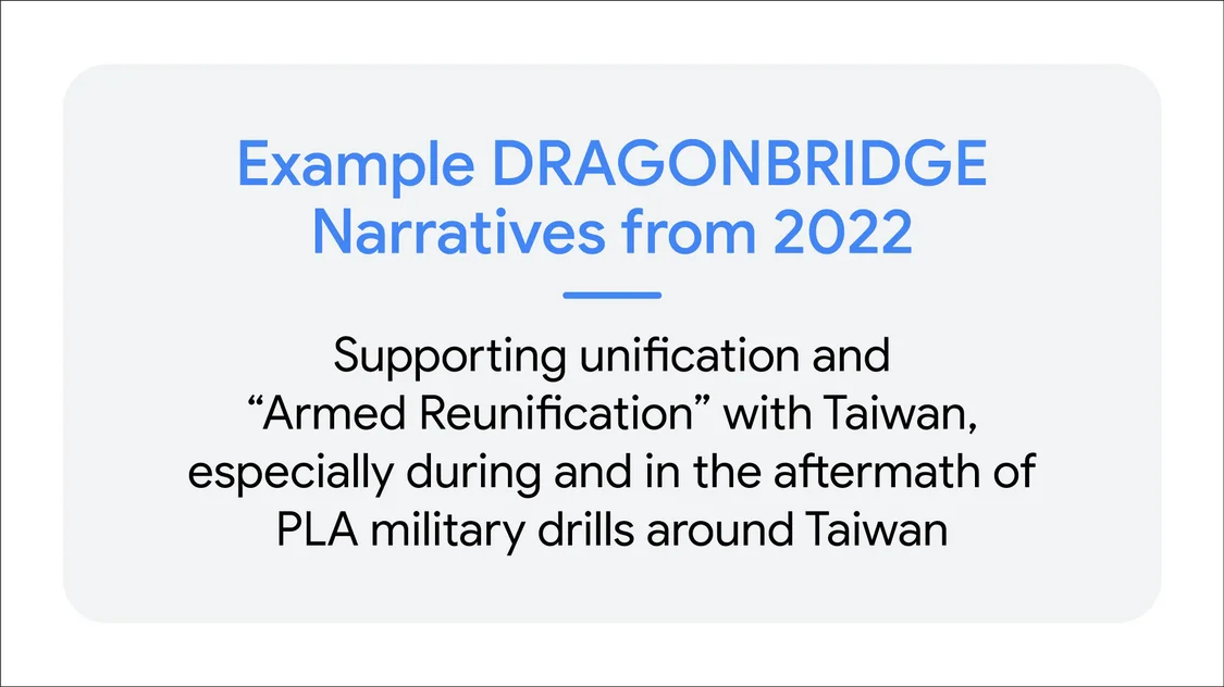 card showing the DRAGONBRIDGE narrative supporting unification and “Armed Reunification” with Taiwan, particularly during and in the aftermath of PLA military drills around Taiwan