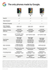 A chart compares the hardware and software features available between the Pixel 5, 5a with 5G, and 4a phones.