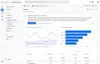 Interfaz de usuario de los informes de eventos en Google Analytics 4. En la parte superior, los datos generados muestran un aumento de las compras procedentes de una búsqueda orgánica. En la parte inferior, los informes de eventos regulares a lo largo del tiempo y por nombre de evento.