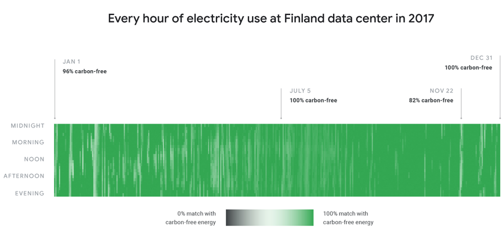 Finland_carbon-free-blog-post-image-inputs_updated-11-2-18_NO-PADDING.jpg