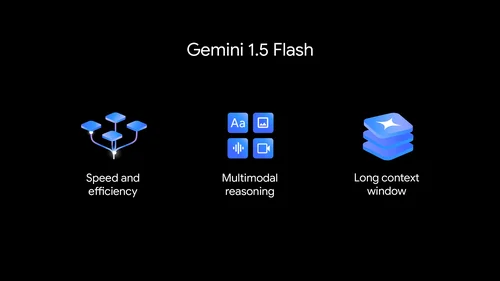 Gemini 1.5 Flash: Google's AI Leaps Ahead in the Race for Supremacy