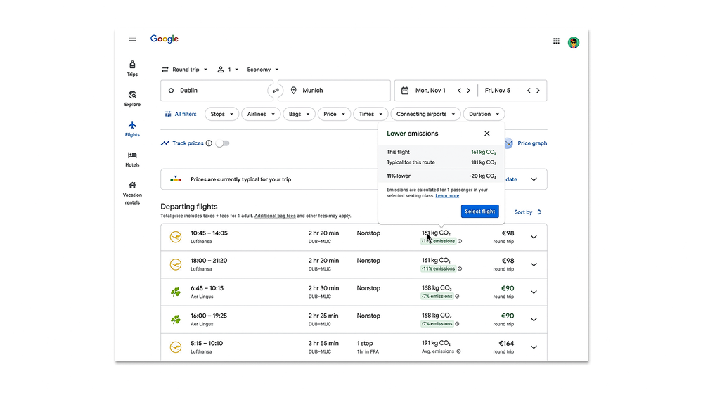 An image showing search results for flights from Dublin to Munich on Google Flights, sorted by estimated carbon emissions. A pop-up window shows how one flight's emissions estimates compares to the average for that route.