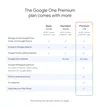 A table displays the features and benefits available to Google One members on the 100 GB, 200 GB and 2 TB plans, with the 2 TB plan outlined in red, yellow, green and blue.