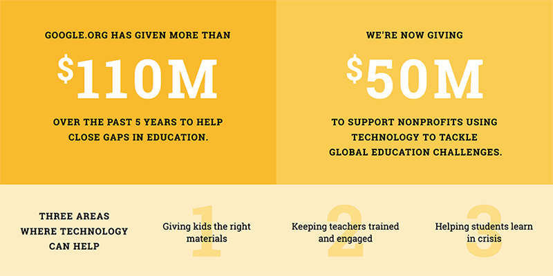 GEI EDU Grant-graphic0.png