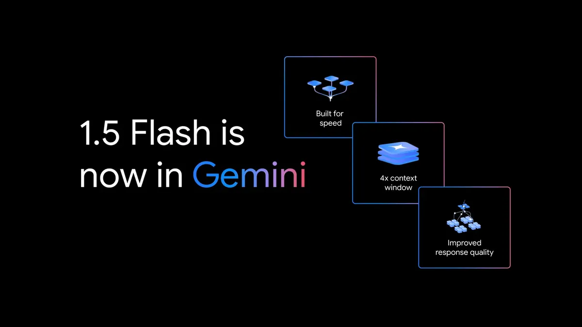 Logo de Gemini sobre un fondo negro con el texto "1.5 Flash ahora está en Gemini". Tres íconos dicen "Construido para la velocidad", "Ventana de contexto 4x" y "Calidad de respuesta mejorada".
