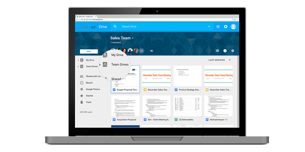 google drive team drive scope