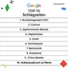 Eine Liste der Trending Schlagzeilen von 1 bis 10: 1. Bundestagswahl 2021 2. Corona 3. Zapfenstreich Merkel 4. Afghanistan 5. Israel 6. Hochwasser 7. Bahnstreik 8. Suezkanal 9. China Rakete 10. Vulkanausbruch La Palma