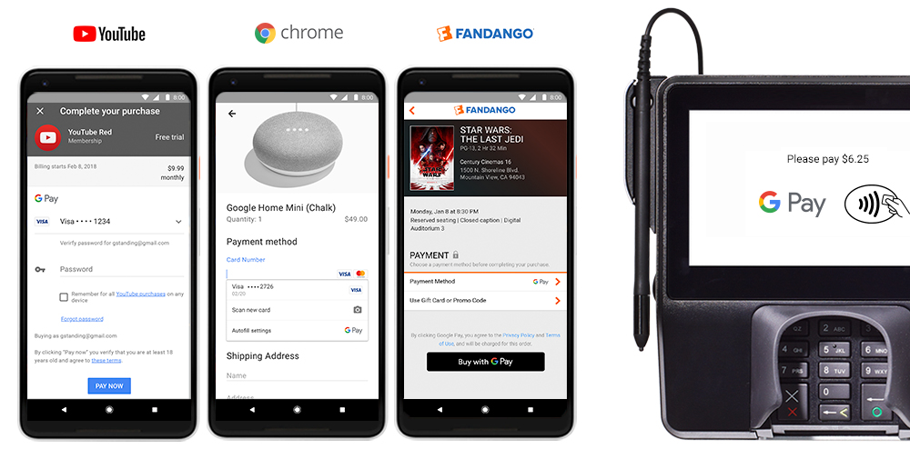google pay : les différentes utilisations