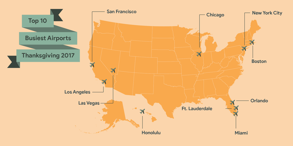 2017 Thanksgiving Busiest Airports