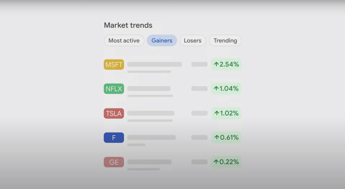 Google Finance keyframe.jpg