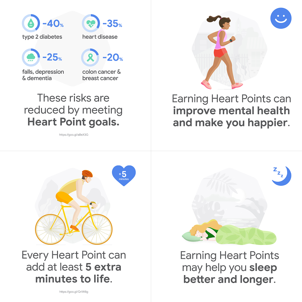 google fit cycling