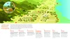 Ecology Tenets Infographic