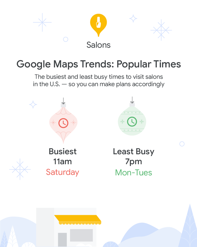 A chart showing the busiest time to visit salons in the US is typically Saturday at 11am and the least busy is Monday and Tuesday at 7pm.