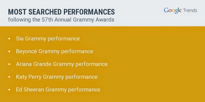 Grammy-performances.width-1024.jpg