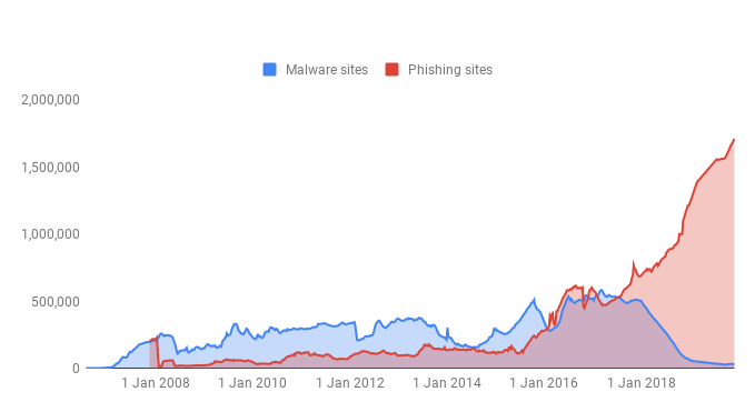 Graph.png