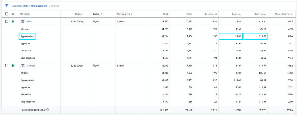 Ad destination reporting (final).png