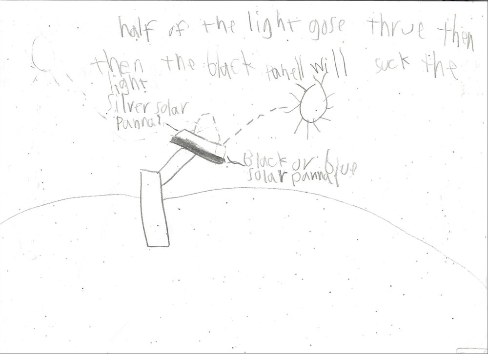 Two diagrams show Asim Tahir’s son’s take on how to solve the solar panel challenge.