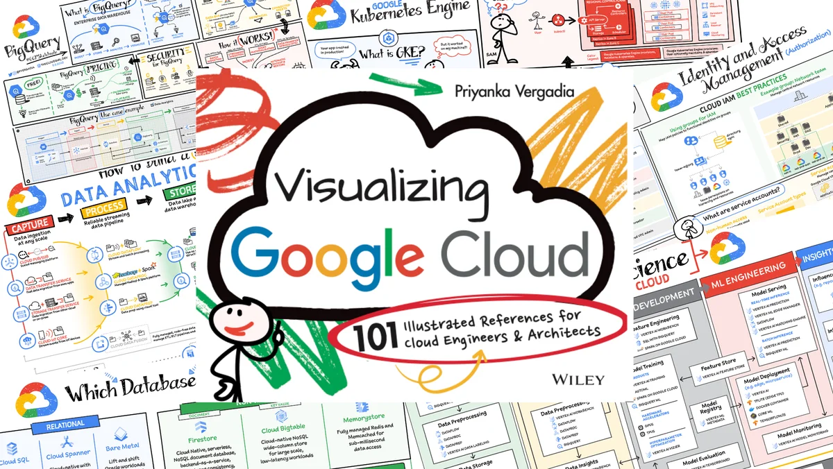 Visualizing Google Cloud book cover