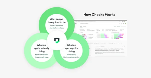 How Google's Data Commons uses AI to make data more accessible