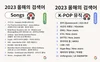 올해의 검색어 글로벌 'Songs' 순위 및 국내 'K-POP 뮤직' 순위를 보여주는 이미지