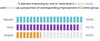 ILD Blog Impact Assessment Image.png